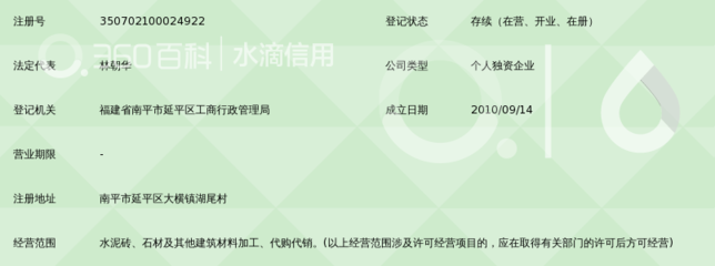 南平市延平區(qū)宏華建材廠商品房代購(gòu)代銷(xiāo)業(yè)務(wù)探索與實(shí)踐
